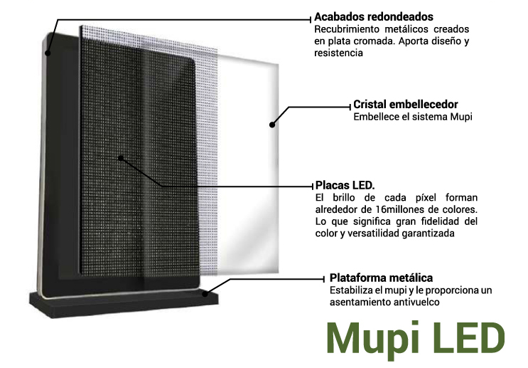 MUPI EXTERIOR P5 FULL COLOR