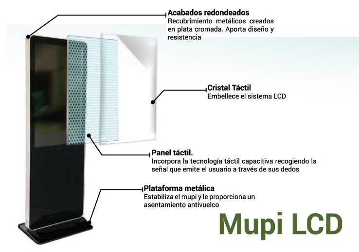MUPI LCD TÁCTIL 42 pulgadas